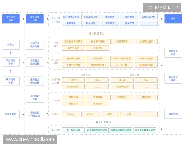 壹号168官网登录入口安全可靠的登录入口推荐及常见问题解决方案